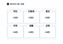 [국제통상환경] 미국과 캐나다(G7)-13