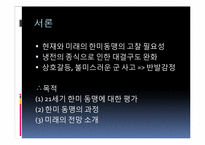[국가안보론] 21세기의 한미동맹-3