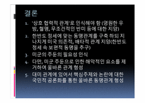 [국가안보론] 21세기의 한미동맹-15