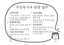 [사회복지실천론] 사회복지 전담공무원에 관한 분석(달서구청을 중심으로)-8