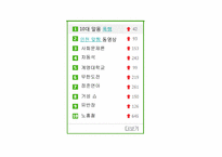 [사회문제론] 학교폭력에 관한 고찰-3