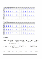 [논리회로] 디지탈 도어록 시스템-8