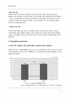 [사업계획서][이비즈니스와지식경영] WPT(world project team)-5