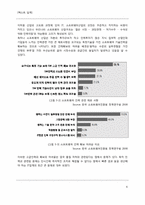 [사업계획서][이비즈니스와지식경영] WPT(world project team)-6