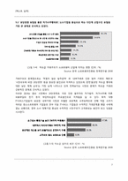 [사업계획서][이비즈니스와지식경영] WPT(world project team)-7