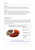 [사업계획서][이비즈니스와지식경영] WPT(world project team)-12