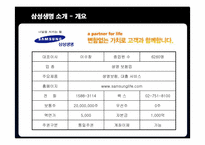 [경영정보] 삼성생명의 CRM 구축 성공사례-3
