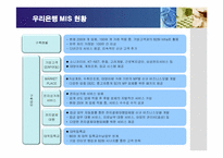 [경영정보] 우리은행의 경영정보시스템(MIS) 구축-8