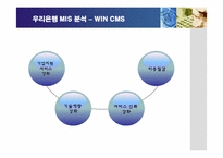 [경영정보] 우리은행의 경영정보시스템(MIS) 구축-11