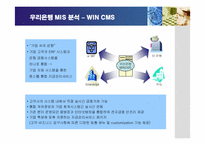 [경영정보] 우리은행의 경영정보시스템(MIS) 구축-13