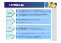 [경영정보] 우리은행의 경영정보시스템(MIS) 구축-17