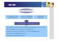 [경영정보] 우리은행의 경영정보시스템(MIS) 구축-18