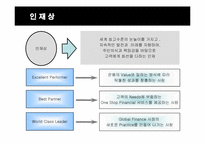 [인적자원관리] 신한은행의 인사관리-8