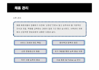 [인적자원관리] 신한은행의 인사관리-10