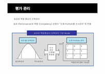 [인적자원관리] 신한은행의 인사관리-13