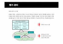 [인적자원관리] 신한은행의 인사관리-14
