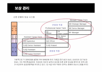 [인적자원관리] 신한은행의 인사관리-17
