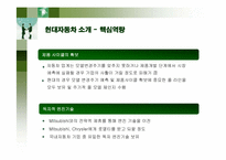 [인적자원관리] 현대자동차의 인사관리-8