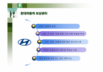[인적자원관리] 현대자동차의 인사관리-13