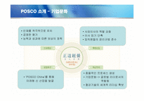 [경영전략] 포스코의 경영혁신 성공사례-5