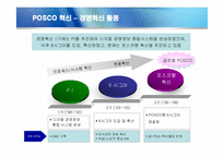 [경영전략] 포스코의 경영혁신 성공사례-15