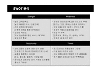 [경영전략] 신세계백화점의 전략 방안 분석-11