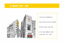 [국제경영] 이마트의 중국 진출 전략 성공사례-3