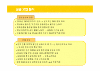 [국제경영] 이마트의 중국 진출 전략 성공사례-17