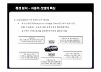 [국제경영] 현대자동차의 미국시장 진출 전략-12