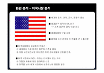 [국제경영] 현대자동차의 미국시장 진출 전략-14