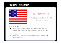 [국제경영] 현대자동차의 미국시장 진출 전략-15