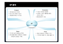 [국제경영] 현대자동차의 미국시장 진출 전략-18
