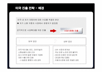 [국제경영] 현대자동차의 미국시장 진출 전략-20