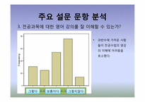 [교육정책] 중,고등학교 영어강의 수업의 당위성 검토-10