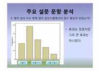 [교육정책] 중,고등학교 영어강의 수업의 당위성 검토-11