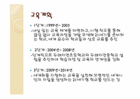 [교육공학] 두레자연고등학교-6