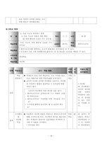 [초등사회교육방법] 초등 사회 수업 모형과 기법을 적용한 단원의 재구성 및 모의 수업-20