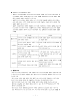 [수학교재연구 및 지도법] 기하와 증명-11