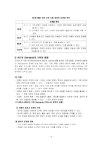 [수학교재연구 및 지도법] 기하와 증명-16