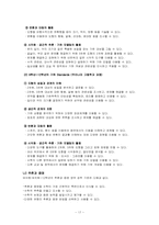 [수학교재연구 및 지도법] 기하와 증명-17