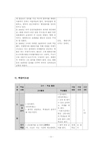 [학습지도안] 사회과 교수 수업지도안 개발 및 모의 수업-9