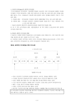 [교육행정] 의사결정이론-4