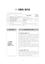 [초등과학] 3학년 1학기 - 우리 주위의 물질-4