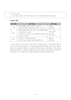 [초등과학] 3학년 1학기 - 우리 주위의 물질-10