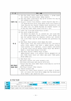 [초등과학] 3학년 1학기 - 우리 주위의 물질-16