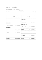 배달 대행업 사업계획서-5