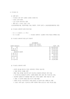 배달 대행업 사업계획서-11