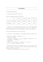 배달 대행업 사업계획서-14