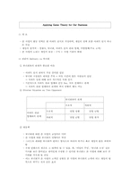 배달 대행업 사업계획서-17