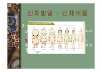 [인간행동] 영아기-4
